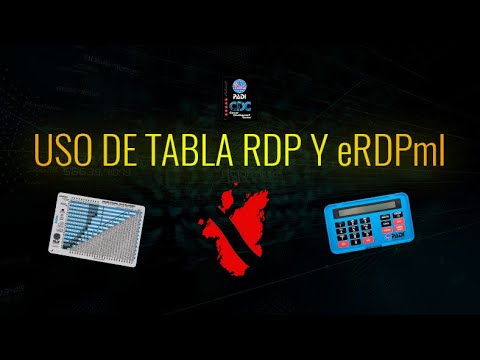 Tabla buceo padi metros | Actualizado octubre 2025